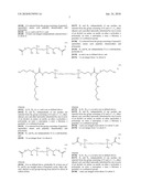 TRANSFECTION REAGENTS diagram and image