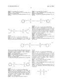 TRANSFECTION REAGENTS diagram and image