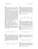 TRANSFECTION REAGENTS diagram and image