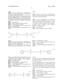 TRANSFECTION REAGENTS diagram and image