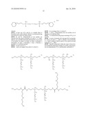 TRANSFECTION REAGENTS diagram and image