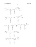 TRANSFECTION REAGENTS diagram and image