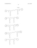 TRANSFECTION REAGENTS diagram and image