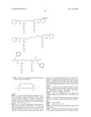 TRANSFECTION REAGENTS diagram and image