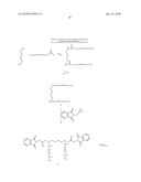 TRANSFECTION REAGENTS diagram and image