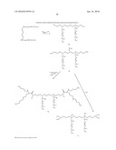 TRANSFECTION REAGENTS diagram and image