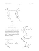 TRANSFECTION REAGENTS diagram and image