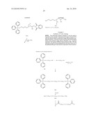 TRANSFECTION REAGENTS diagram and image