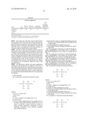 TRANSFECTION REAGENTS diagram and image