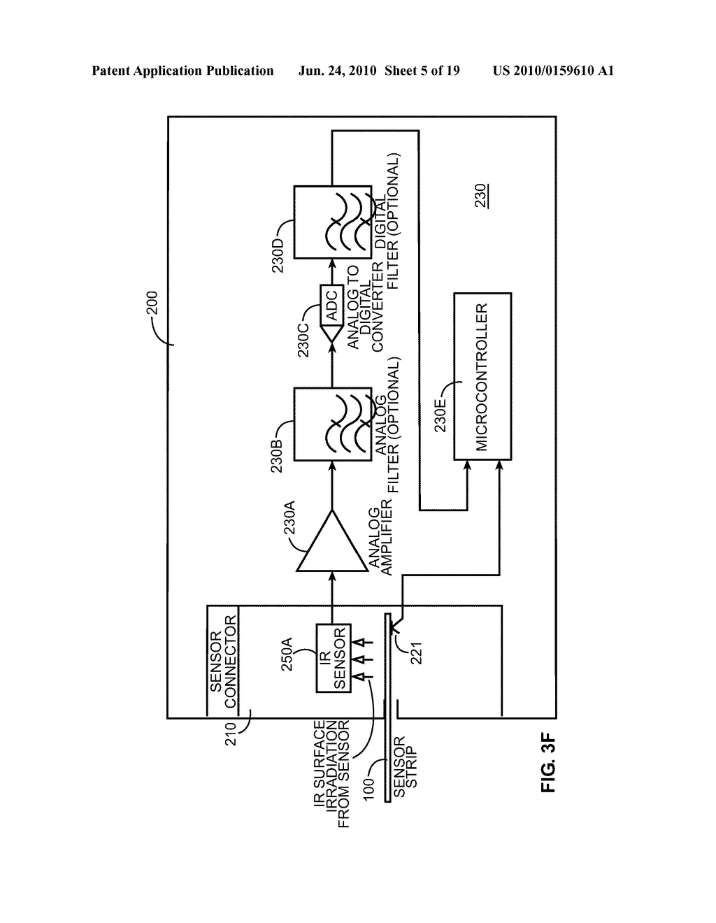 METHOD AND ASSEMBLY FOR DETERMINING THE TEMPERATURE OF A TEST SENSOR - diagram, schematic, and image 06