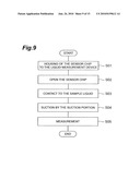 SENSOR CHIP AND METHOD FOR USE THEREOF diagram and image