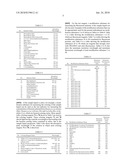 SENSOR CHIP AND METHOD FOR USE THEREOF diagram and image