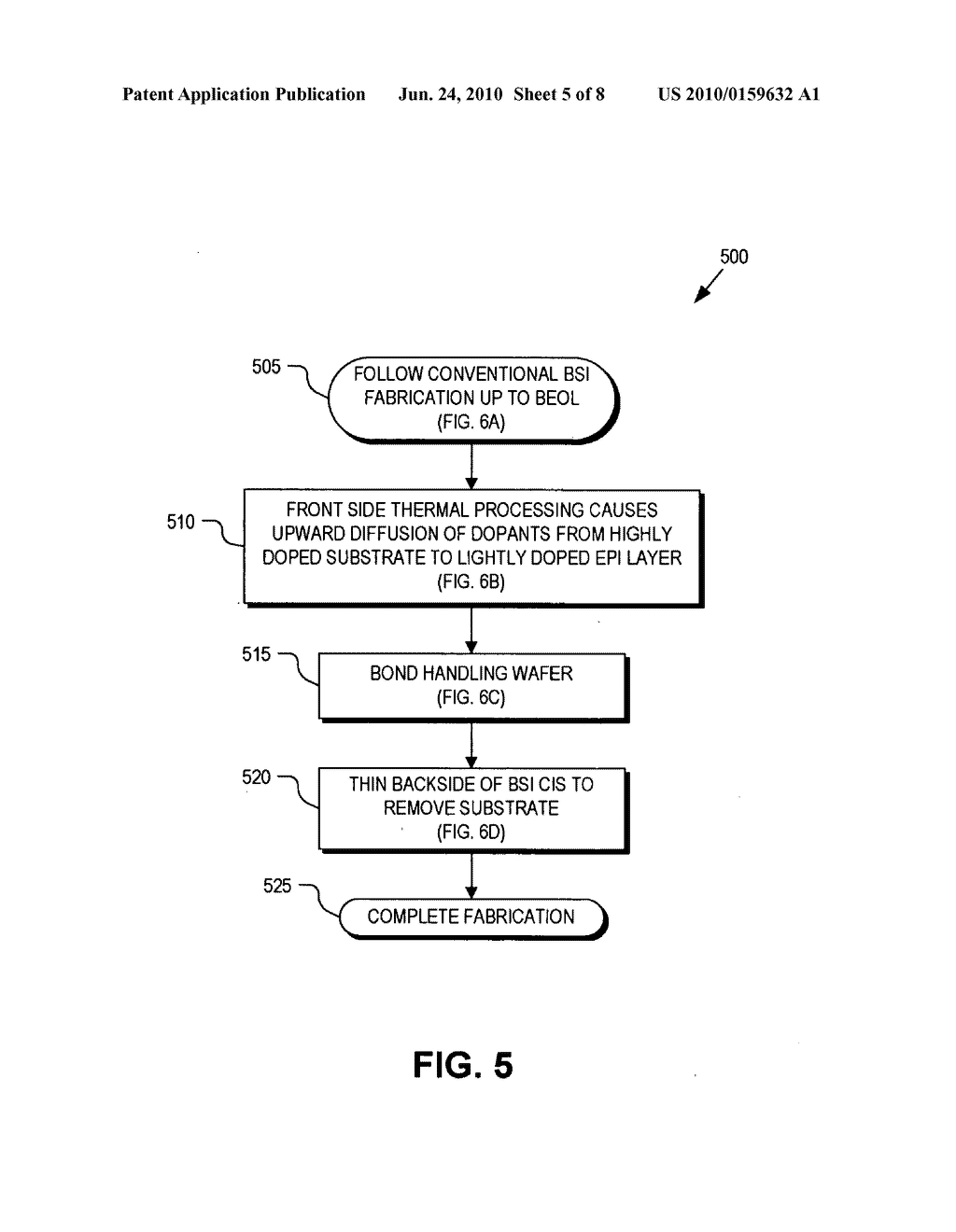 TECHNIQUE FOR FABRICATION OF BACKSIDE ILLUMINATED IMAGE SENSOR - diagram, schematic, and image 06