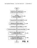 Memory cell formation using ion implant isolated conductive metal oxide diagram and image