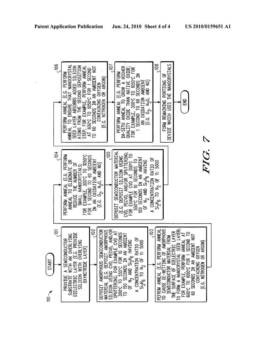 METHOD OF FORMING NANOCRYSTALS - diagram, schematic, and image 05