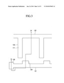 METHOD OF MANUFACTURING A THIN FILM TRANSISTOR ARRAY SUBSTRATE diagram and image