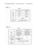 SEMICONDUCTOR MEMORY DEVICE AND METHOD OF FABRICATING THE SAME diagram and image