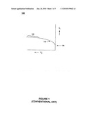 RAISED SOURCE/DRAIN WITH SUPER STEEP RETROGRADE CHANNEL diagram and image