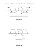 RAISED SOURCE/DRAIN WITH SUPER STEEP RETROGRADE CHANNEL diagram and image