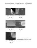 METHOD OF PLASMA ETCHING GA-BASED COMPOUND SEMICONDUCTORS diagram and image