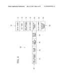 METHOD AND APPARATUS FOR MANUFACTURING SEALED PANEL AND METHOD AND APPARATUS FOR MANUFACTURING PLASMA DISPLAY PANEL diagram and image