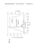 METHOD AND APPARATUS FOR MANUFACTURING SEALED PANEL AND METHOD AND APPARATUS FOR MANUFACTURING PLASMA DISPLAY PANEL diagram and image