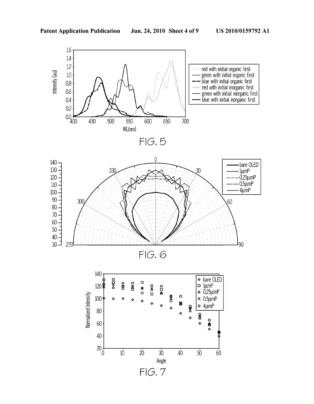 ENCAPSULATED WHITE OLEDS HAVING ENHANCED OPTICAL OUTPUT - diagram, schematic, and image 05