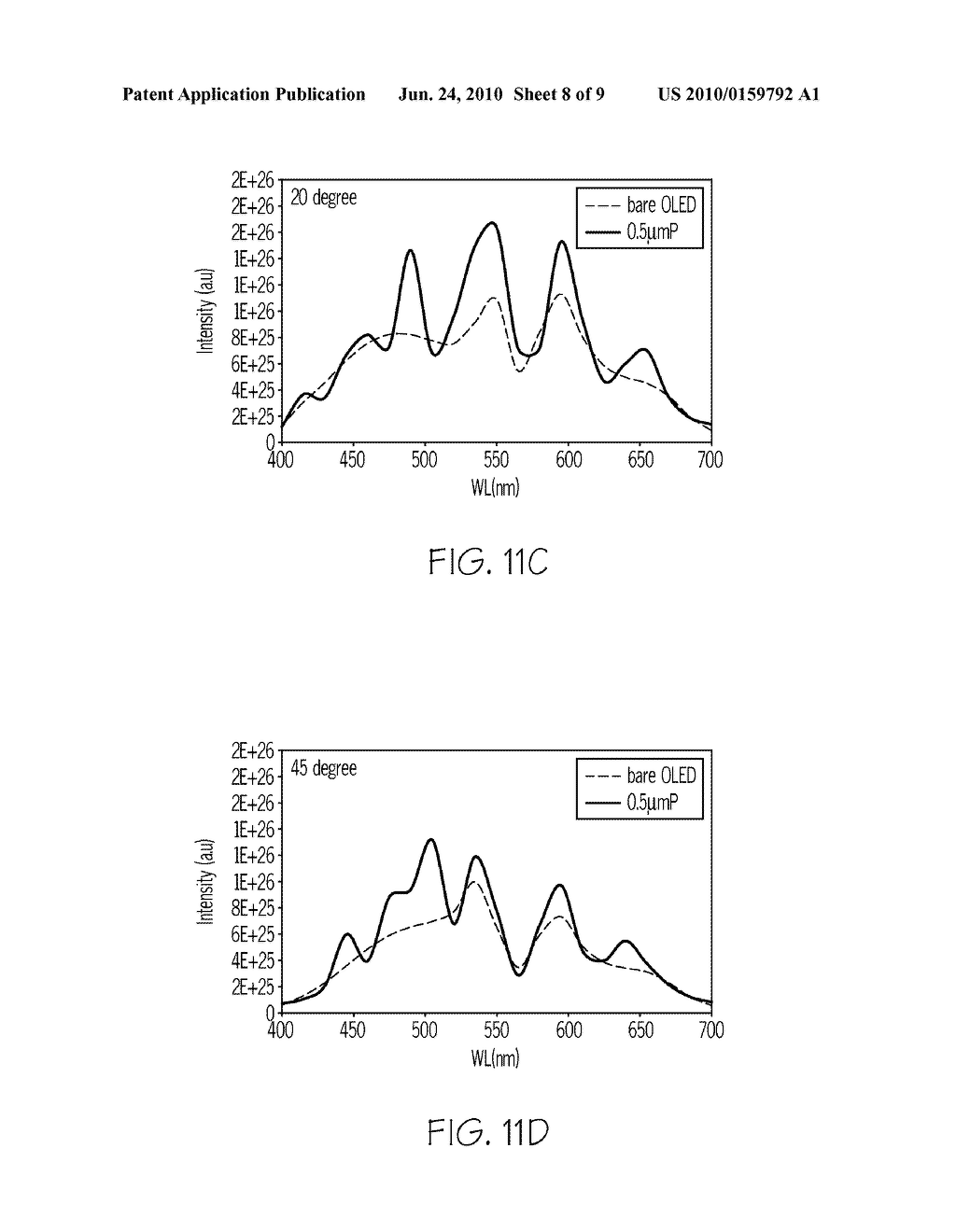 ENCAPSULATED WHITE OLEDS HAVING ENHANCED OPTICAL OUTPUT - diagram, schematic, and image 09