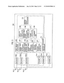 Radio Communication Device and Radio Communication Method diagram and image