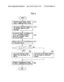 Radio Communication Device and Radio Communication Method diagram and image