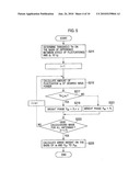 Radio Communication Device and Radio Communication Method diagram and image