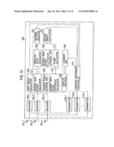 Radio Communication Device and Radio Communication Method diagram and image