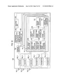 Radio Communication Device and Radio Communication Method diagram and image