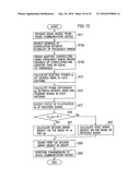 Radio Communication Device and Radio Communication Method diagram and image