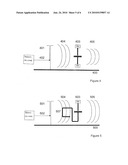 ENHANCING ANTENNA PERFORMANCE IN RF DEVICES diagram and image