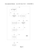 System and Method for Providing Message Notification diagram and image