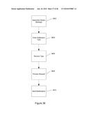 System and Method for Providing Message Notification diagram and image