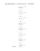 System and Method for Providing Message Notification diagram and image