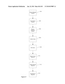 System and Method for Providing Message Notification diagram and image