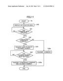 Data transmission/reception system that informs a user that image data has been transmitted diagram and image