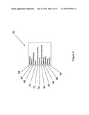 DYNAMIC CONFIGURABLE TRANSACTION SYSTEM diagram and image