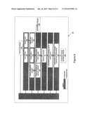 DYNAMIC CONFIGURABLE TRANSACTION SYSTEM diagram and image