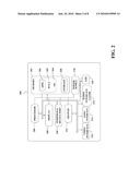 Personalized Cloud of Mobile Tasks diagram and image