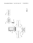 Personalized Cloud of Mobile Tasks diagram and image