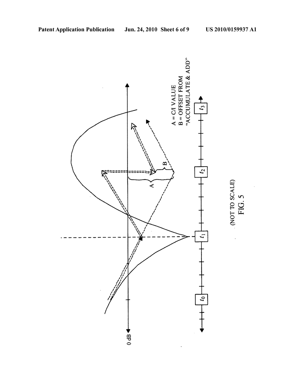 CHANNEL QUALITY FEEDBACK MECHANISM AND METHOD - diagram, schematic, and image 07