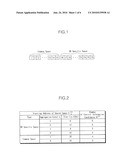 CONTROL CHANNEL MANAGING APPARATUS, CONTROL CHANNEL SEARCHING APPARATUS, AND CONTROL CHANNEL ALLOCATION METHOD diagram and image