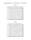 CONTROL CHANNEL MANAGING APPARATUS, CONTROL CHANNEL SEARCHING APPARATUS, AND CONTROL CHANNEL ALLOCATION METHOD diagram and image