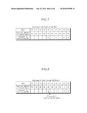 CONTROL CHANNEL MANAGING APPARATUS, CONTROL CHANNEL SEARCHING APPARATUS, AND CONTROL CHANNEL ALLOCATION METHOD diagram and image