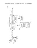 FEMTO CELL VISITATION HISTORY FOR LOCATION BASED SERVICES diagram and image