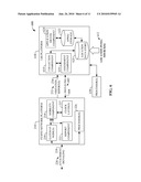 FEMTO CELL VISITATION HISTORY FOR LOCATION BASED SERVICES diagram and image